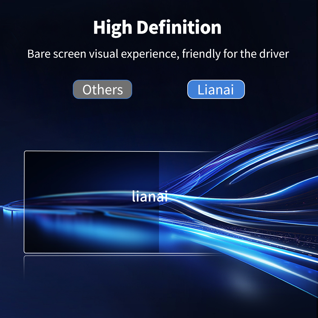 Screen Protector for 2026 BYD  - đánh giá và giá Interior Design Hd
