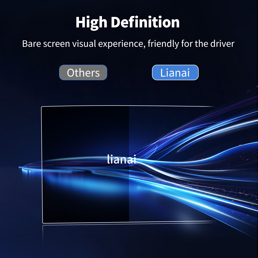 Screen Protector for 2023-2026 - đánh giá và giá Interior Design Hd