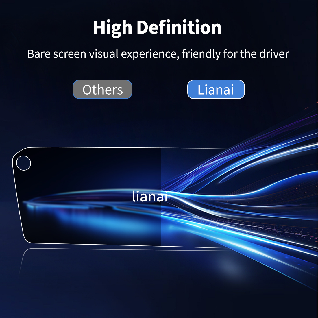 Screen Protector for 26 MAZDA  - đánh giá và giá Interior Design Hd