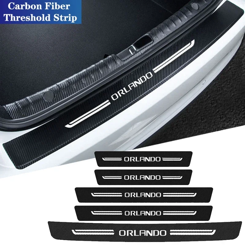Carbon Fiber Car Threshold Pro - đánh giá và giá Interior Design Logo