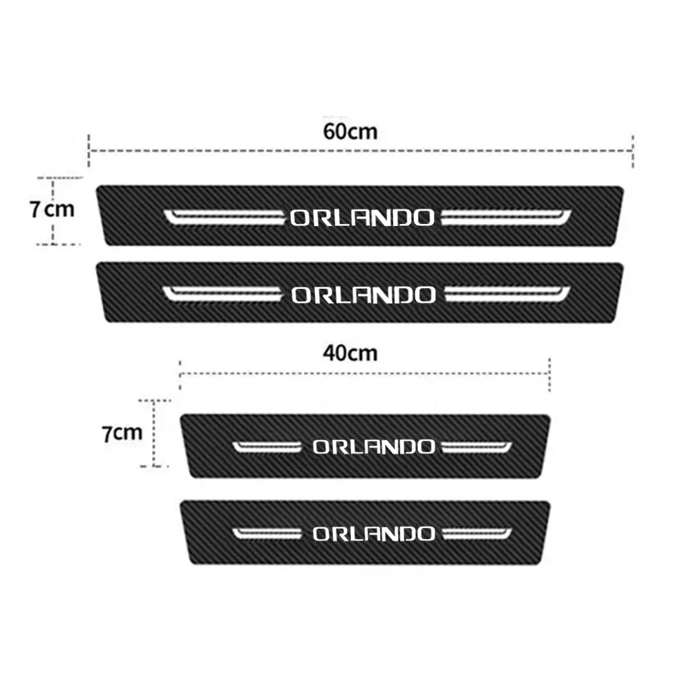 Carbon Fiber Car Threshold Pro - đánh giá và giá Interior Design Logo
